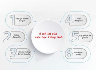 6 Lợi ích của học tiếng Anh thay đổi cuộc đời của bạn Lợi ích của học tiếng Anh