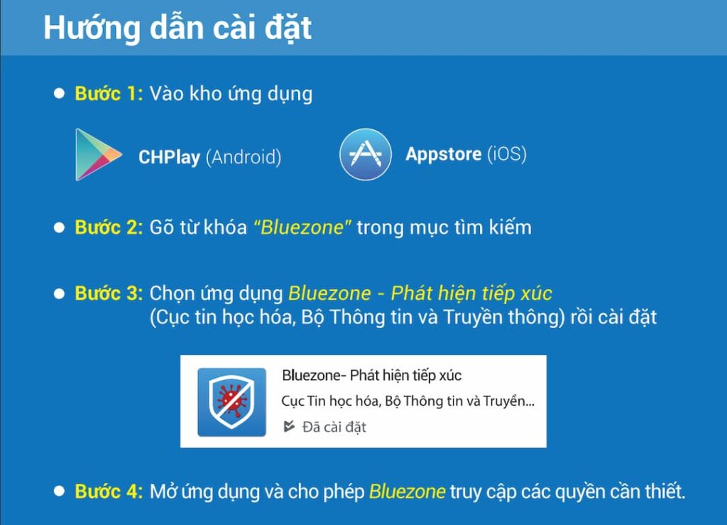 Cách sử dụng ứng dụng Bluezone đơn giản, nhanh chóng - khoahoc365.net ...